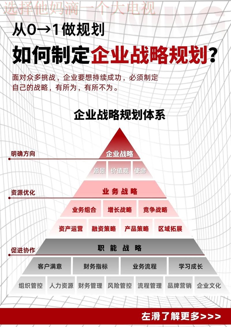 必威科技控股未来发展战略解析 必威科技控股未来发展战略解析