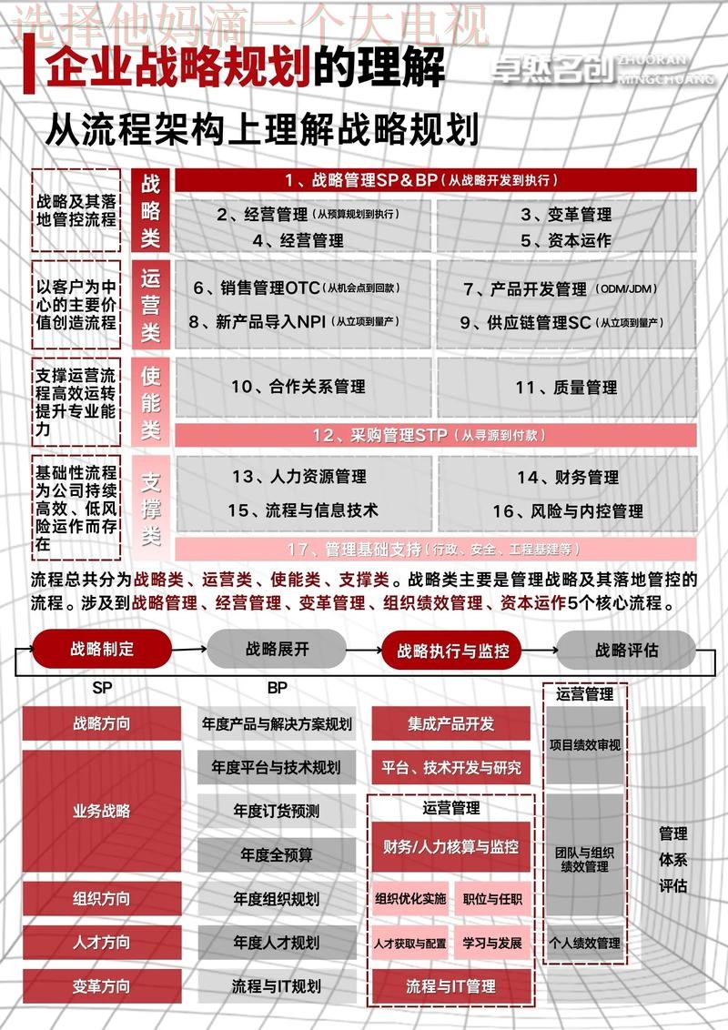 必威科技控股未来发展战略解析 必威科技控股未来发展战略解析