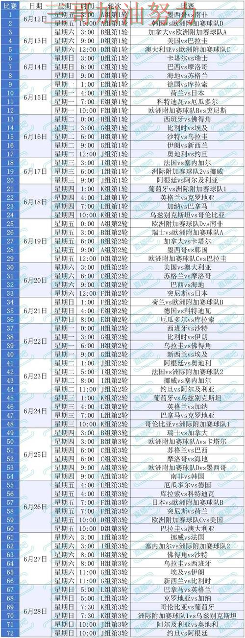 世界杯买球平台推荐数据分析总结：靠谱吗关键点解析（2026世界杯）